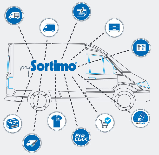 mySortimo: The full service for your commercial vehicle